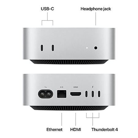 Apple Mac Mini (2024): M4 Pro 12-Core CPU + 16-Core GPU, 24GB Memory, 512GB SSD