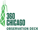 360 CHICAGO logo