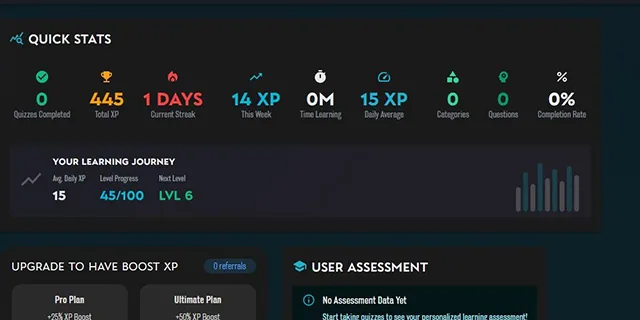 Startvest: 20% Student Discount